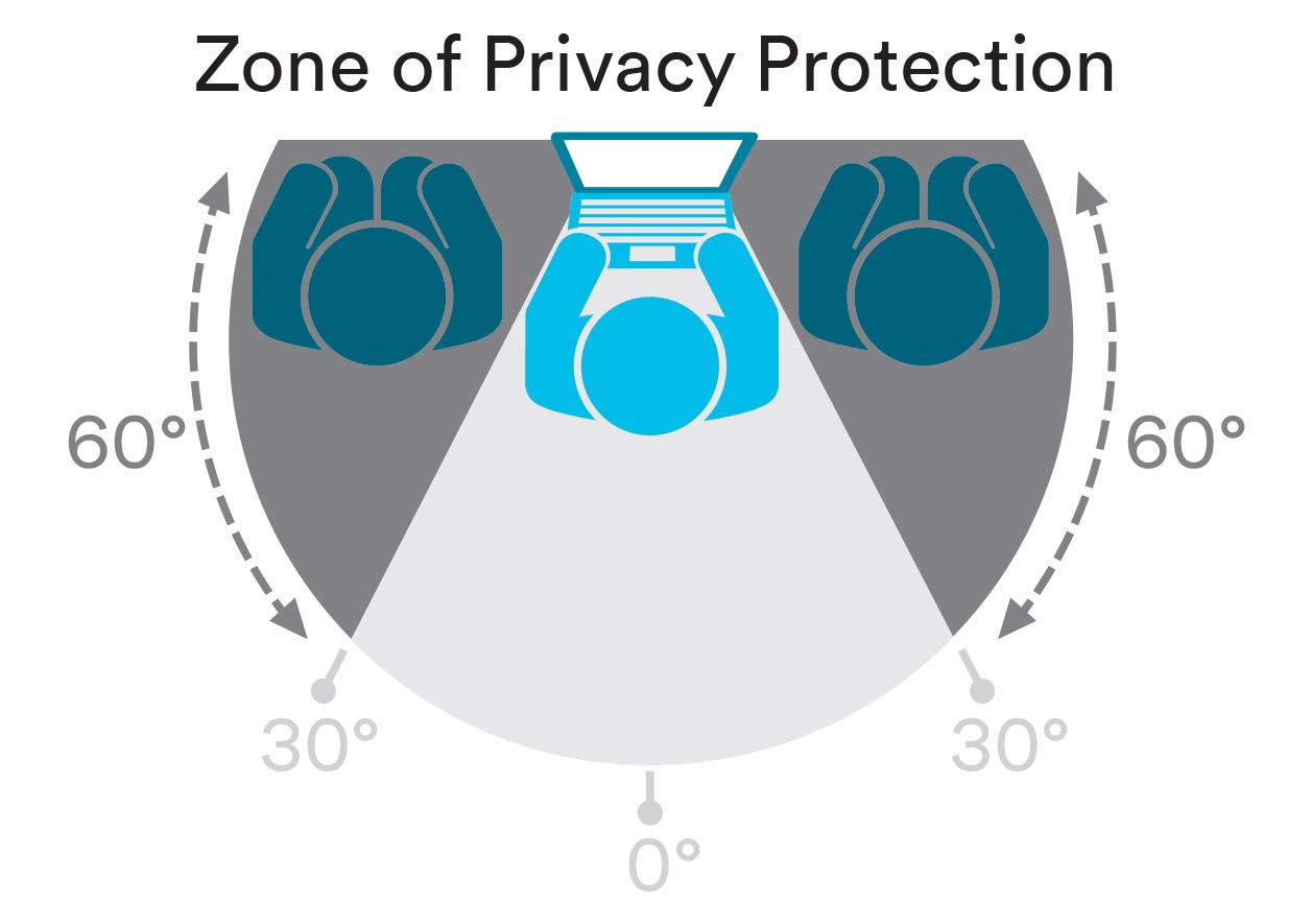 3M™ Privacy Filter for 15.6" Widescreen Laptop with COMPLY™ Attachment System (16:9 aspect ratio)